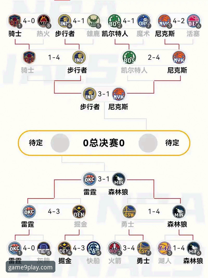 九游体育平台NBA赛事深度解析操作教程：如何看懂一场对攻大战