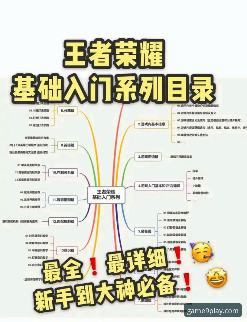 深度揭秘九游游戏平台入口推荐：新手必看的完整入门指南